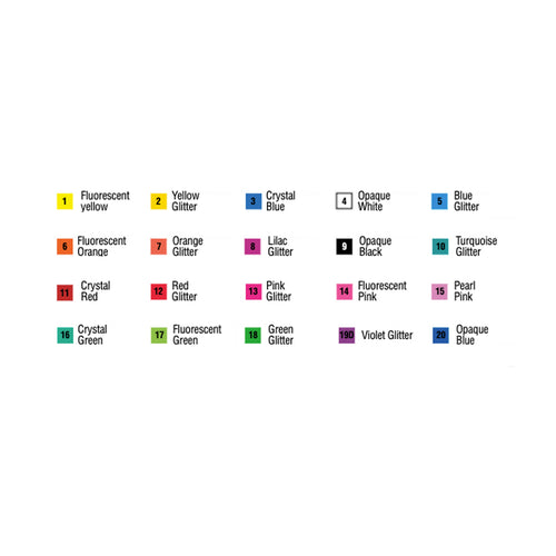 Ortho Powder Starter Kit