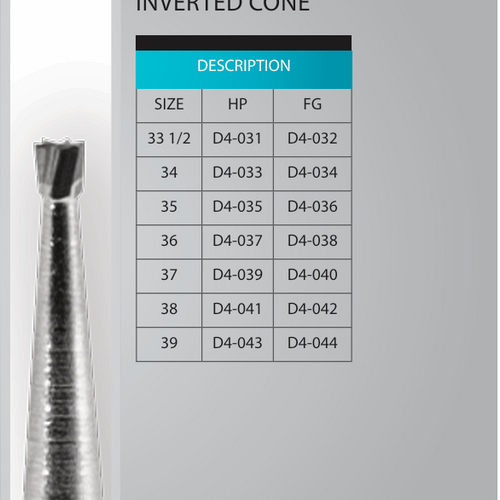 INVERTED CONE BURS