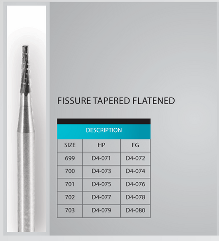 Fissure Tapered Flatened Burs