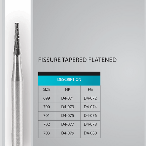 Fissure Tapered Flatened Burs