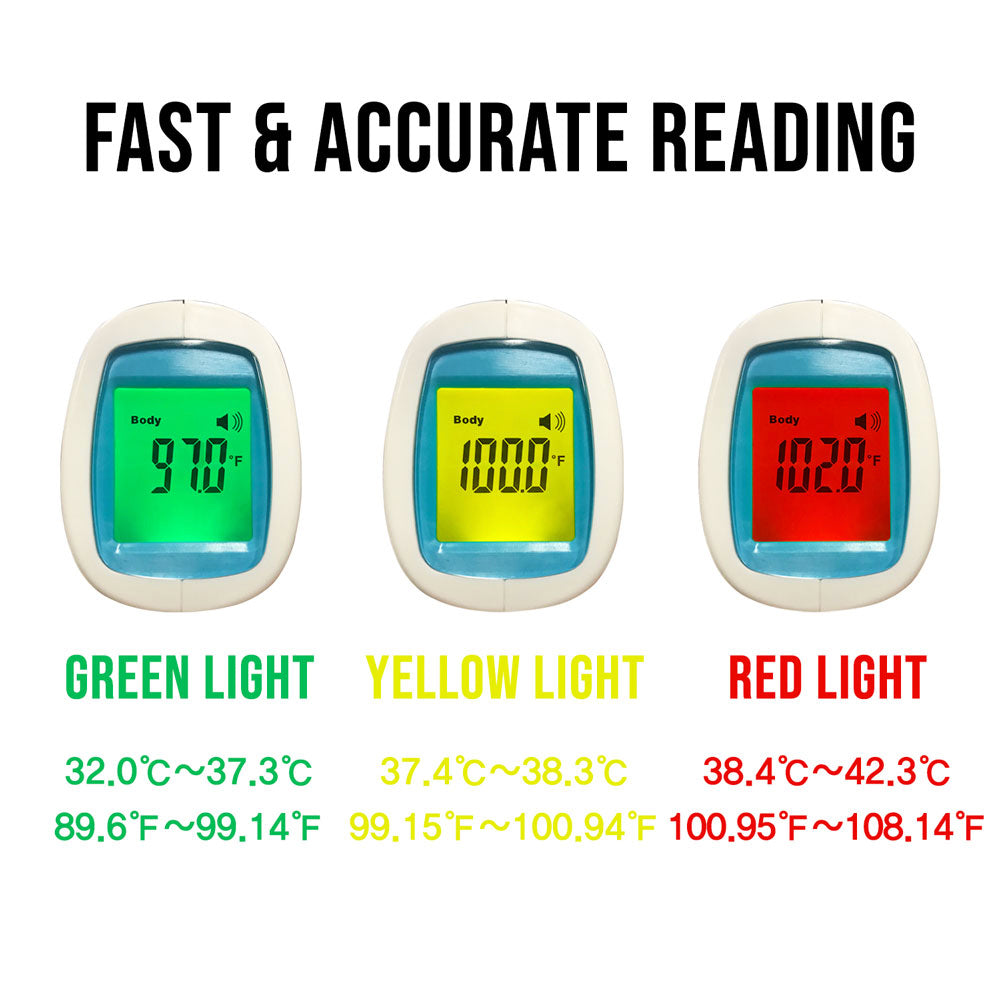 Infrared Thermometer Gun No Touch Digital Laser Temperature Reading